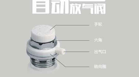 91看片免费APP怎麽調節閥門