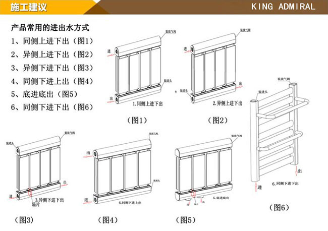 散熱器91看片免费APP十大品牌