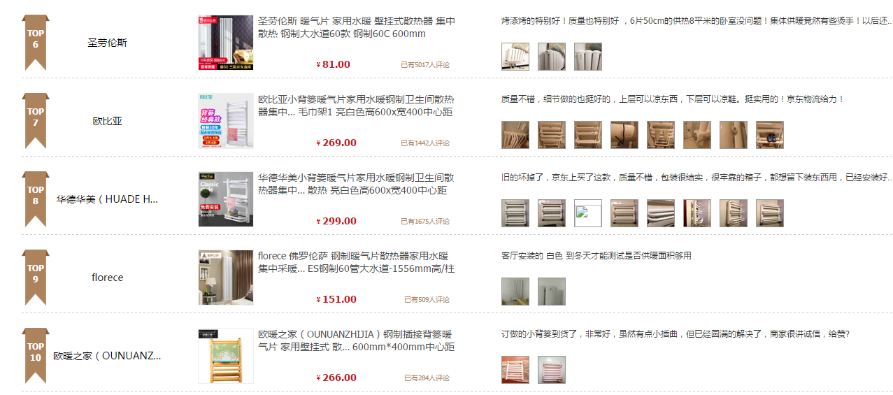 91看片免费APP品牌榜