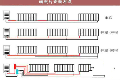 91看片免费APP連接